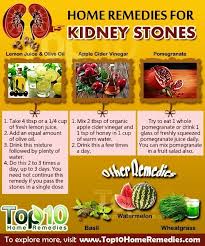 Kidney Stones Natural Treatment Home Remedies Prevention And More With Images Kidney Stones Remedy Kidney Stones Remedies For Kidney Infection