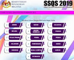 Kertas peperiksaan dari negeri pulau pinang ini juga boleh dijadikan sebagai salah satu bahan untuk mengulangkaji menjelang bermulanya peperiksaan upsr september nanti. Pengisian Ssqs 2019 Layanlah Berita Terkini Tips Berguna Maklumat