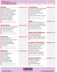 Following good kitchen housekeeping practices with the aid of a kitchen cleaning checklist is. Free Printable House Cleaning Forms