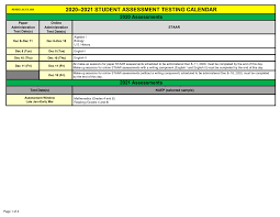 For more data on outcomes broken out by type of learning, see the 2021 staar analysis: Https Tea Texas Gov Sites Default Files 2020 2021 Testing Calendar Updated July 27 2020 Pdf