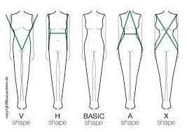 Genitiv (wessen?) des hochzeitskleides / hochzeitskleids. Passform Brautkleid Guide Welche Brautkleid Silhouette Passt Figurtyp Brautkleid Formen Figurtypen Braut