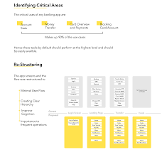 Pin On O Mesmo Banco