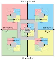 Good times create weak men. The Quadrants Opinions On The Political Analogy Of The G Michael Hopf Quote Hard Times Create Strong Men Strong Men Create Good Times Good Times Create Weak Men And Weak Men Create