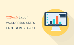 Ultimate List Of Wordpress Statistics And Data That Will Surprise You Facts Wordpress Wordpress Tutorials