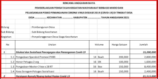 We did not find results for: Download Contoh Rab Pemberlakuan Ppkm Mikro Dan Posko Covid 19 Berbagi Desa