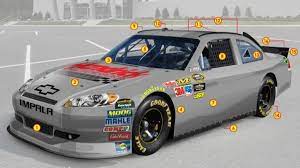 With no light lenses to break during collisions, there is no glass on the track to puncture while every component of a nascar race car is essential to its performance, the engine may be the most critical element. Anatomy Of A Cup Chevrolet Hendrick Motorsports