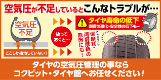 タイヤ交換をしたら『100km点検』！ 空気圧 ナットの増し締め 無料 【タイヤ館郡山】 | その他 その他 > 無料安全点検 | サービス事例 |  タイヤ館 郡山 | 福島県のタイヤ、カー用品ショップ タイヤからはじまる、トータルカーメンテナンス タイヤ館グループ