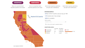 On june 15, capacity and distancing restrictions will be lifted for most businesses and activities. 5 Counties 1 In Southern California Move Into Orange Reopening Tier Deadline