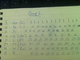 Learn The Russian Alphabet In Under One Hour