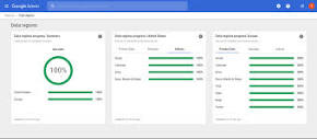 Manage Workspace with Admin Dashboard - Google Workspace