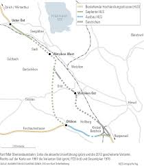 30 Jahre Fehlplanung
