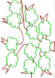 Vous pouvez utiliser des modèles d'arbres généalogiques que vous trouverez gratuitement sur internet (voir plus bas), vous en inspirer ou les imprimer et y recopier les noms de vos ancêtres. Imprimer Le Modele Arbre Genealogique 3 Niveaux Tete A Modeler