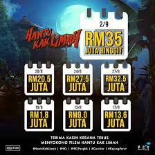 We did not find results for: Gempak Habis Lebih 3 Minggu Ini Kutipan Dikumpul Filem Hantu Kak Limah Iluminasi