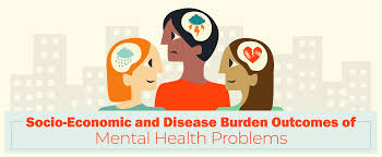 Mental Health Statistics Socioeconomic Costs An Infographic