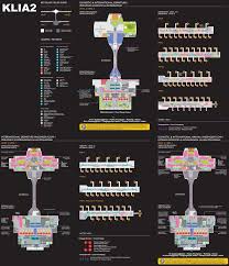 The travel time from one utama to kuala lumpur can vary depending on the mode of transportation you choose. Kuala Lumpur Airport Klia2 Map Passenger Penerbangan