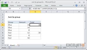 Excel Formula Sum By Group Exceljet