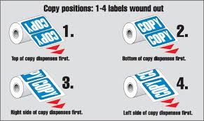 Label Unwind Chart Pictures To Pin On Pinterest