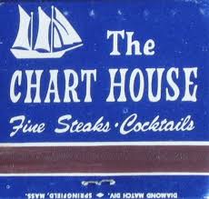 The Chart House Topanga Beach Malibu California Matchbook