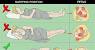 3rd Trimester Sleep Position Pregnancy