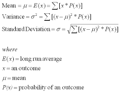 Data Classification Data Science Learning Data Science Statistical Methods