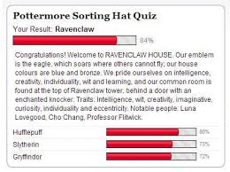 Pottermore Sorting Hat Quiz Pottermore Sorting Pottermore Sorting Hat Quiz Pottermore Sorting Quiz