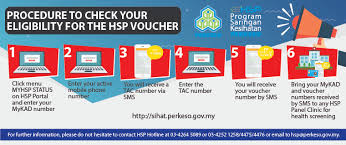 High basic salary (based on experience) commission (after confirmation) epf & socso other benefits: Sehat Portal