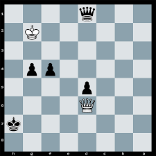Chess is an intensely competitive game played over an extended period of time. Mate In 5 Chess Puzzles Solve Check Mate In 5 Moves