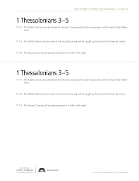 Lesson 128 1 Thessalonians 3 5