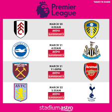 Musim baru epl atau liga perdana inggeris english premier league musim 2020 2021 akan bermula pada hari sabtu 12 september 2020. Penjaga Gol Leeds United Illan Meslier Di Ambang Rekod Baru Liga Perdana