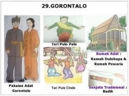 Rumah dalam loka samawa dan rumah bale pakaian adat. 34 Nama Rumah Adat Pakaian Tarian Adat Dan Senjata Tradisional Di Provinsi Indonesia Lengkap Pelajaran Sekolah Online
