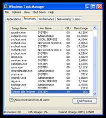System Idle Process Wikipedia