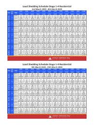 This brief article lists the schedules for south africa's largest cities, and most populous municipalities, working up from the south of the. Nelson Mandela Bay Load Shedding March To May 2020