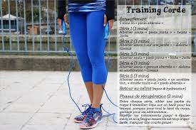 Corde A Sauter 3 Routines D Entrainement Corde A Sauter Corde A Sauter Exercices Entrainement Pour Ventre Plat