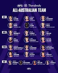 Fourteen teams competed in the league, the same number as the previous season, all of which were associated with existing australian football league (afl) clubs. 6kryprilhesn2m