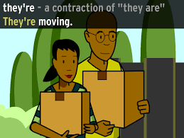 They Re Their And There Brainpop