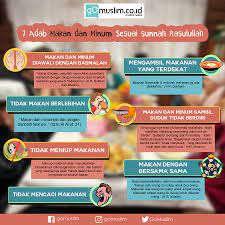 Panjang lengan baju rasulullah saw adalah hanya sampai pergelangan tangan sahaja. Ini 7 Adab Makan Dan Minum Sesuai Sunnah Rasul Gomuslim