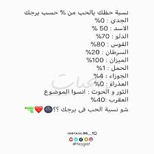 بعد روحي الثور والحوت والجدي العذراء شاركوني بنسبة برجكم متابعه لقناتنه ع التلكرام Https T Me Mazajeat متا Quotes Me Quotes Pisces