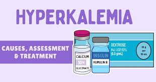 Image result for Hyperkalemia