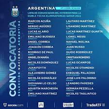 Lea aquí todas las noticias sobre selección argentina: La Seleccion Argentina Ya Se Ilusiona La Formacion Que Elegiria Scaloni Para Acercarse A Qatar 2022 Minuto Deportes