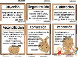 Posters Para Trabajar Diversos Aspectos De La Salvacion De Los Tales Biblia Para Ninos Plan De Salvacion Versiculos Para Ninos