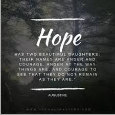 Best quotes is a youtube channel of top quotes of thinkers, writers, authors, celebrities, actors, revolutionaries, politicians, philosophers and other. Great Christian Quotes