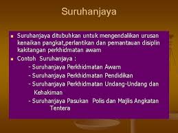Negara ini memiliki sistem parlementer westminster dan dikategorikan sebagai perwakilan demokrasi. Ciriciri Utama Sistem Pemerintahan Demokrasi Berparlimen Di Malaysia