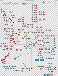 line point angle organization font nabi muhammad saw angle text plot png klipartz line point angle organization font