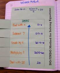 Math Love November 2013 Solving Equations Equations Solving Linear Equations