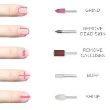 Apr 21, 2017 · file down the length of your nail to the length you are most comfortable with using the barrel bit. Mynt Mani Pedi With Uv Dryer Dryer Mani Mynt Pedi Diy Acrylic Nails Acrylic Nail Tips Diy Nails