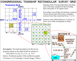 How to read old plat maps. United States Maps Familysearch