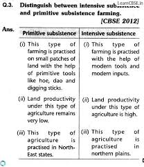 Cbse Syllabus For Class 10 Social Science Map Work Sa1 Social Science Life Hacks For School Science