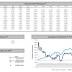 Anchorage Capital – Yield Compression Will Lead To Short ...