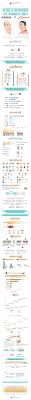 Amazon Vs Alibaba Who Is Winning Feedbackexpress