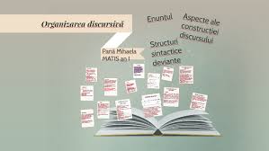Check spelling or type a new query. Tipuri De EnunÈ› By Miky P On Prezi Next